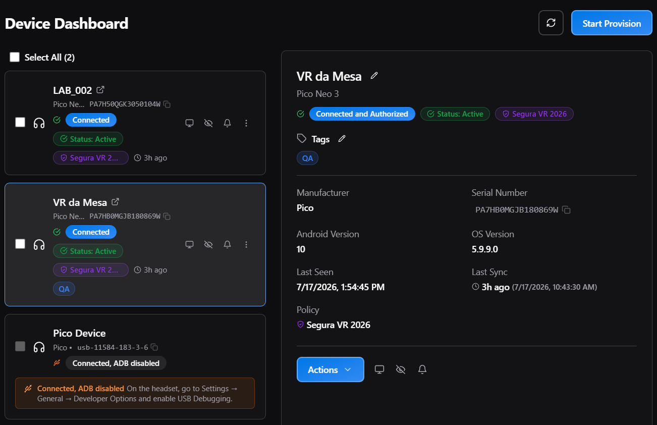 Detalles del dashboard