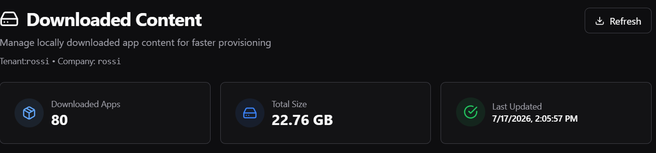 Contenido descargado