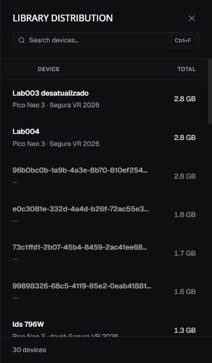 Library Distribution detail with device search and per-device served totals in en-US