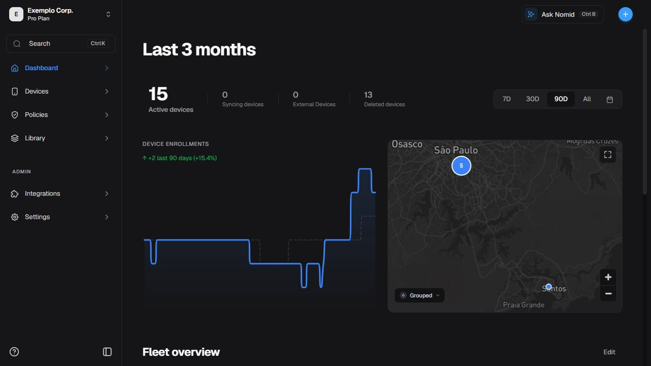 Dashboard in en-US with period, counters, chart, map, and cards