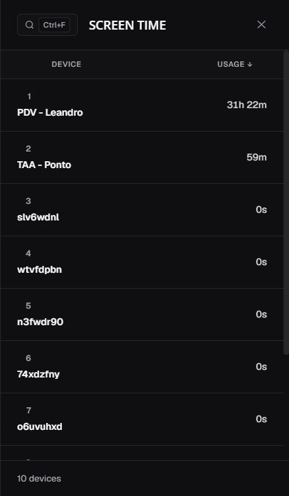 Screen Time drawer in en-US with aliases, usage, search, scrolling, and total
