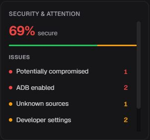 Security and Attention card in en-US