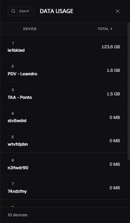 Data Usage drawer in en-US with aliases, totals, search, scrolling, and count