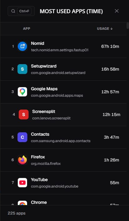 Apps by time drawer in en-US