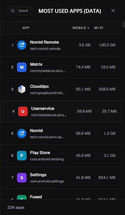 Apps by data drawer in en-US