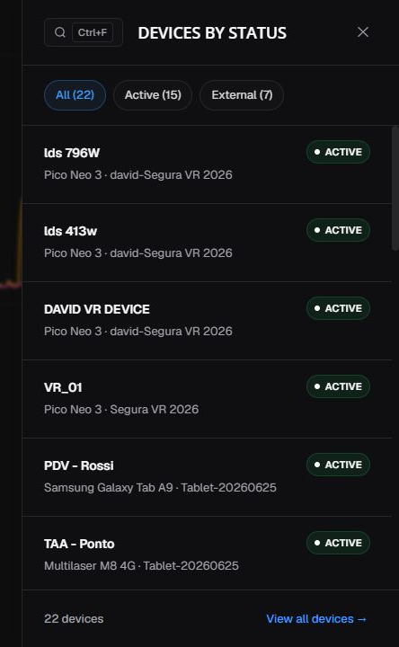 General Devices by Status drawer in en-US
