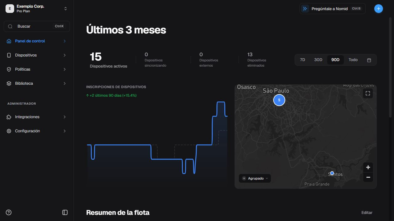 Panel de control en es-ES con período, contadores, gráfico, mapa y tarjetas