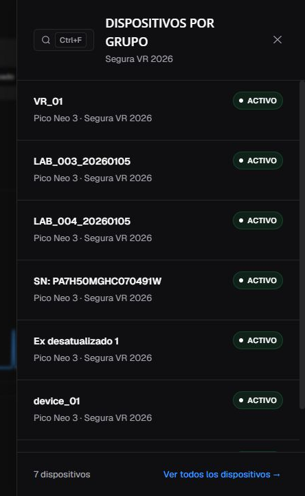 Panel en es-ES con dispositivos asociados a la política