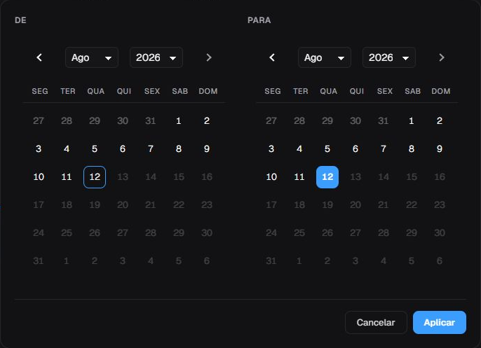 Calendário personalizado do Dashboard em pt-BR com dois painéis de datas, controles de mês e ano e as ações Cancelar e Aplicar