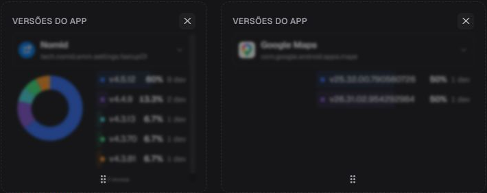 Dashboard pt-BR com dois cards Versões de apps exibidos simultaneamente