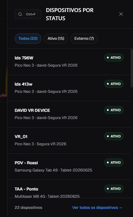 Drawer geral de Dispositivos por status em pt-BR com Todos selecionado e filtros ACTIVE e External disponíveis