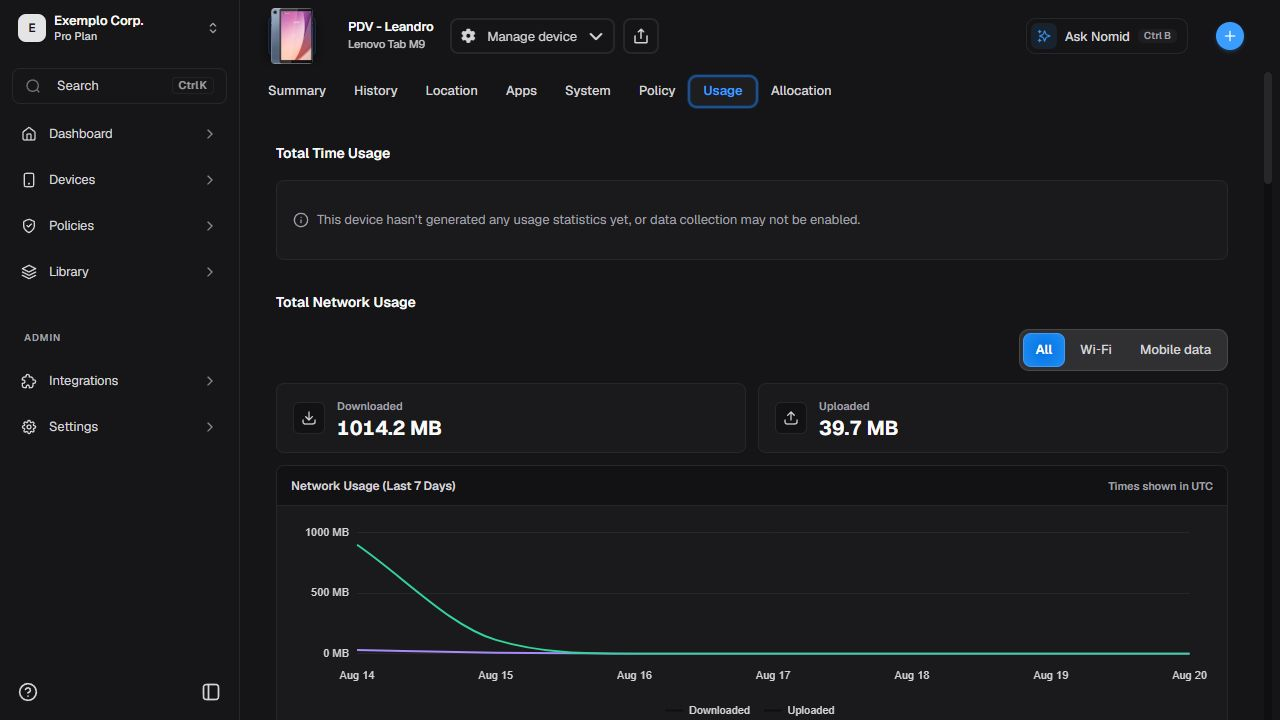 Device usage overview in English with metrics and period