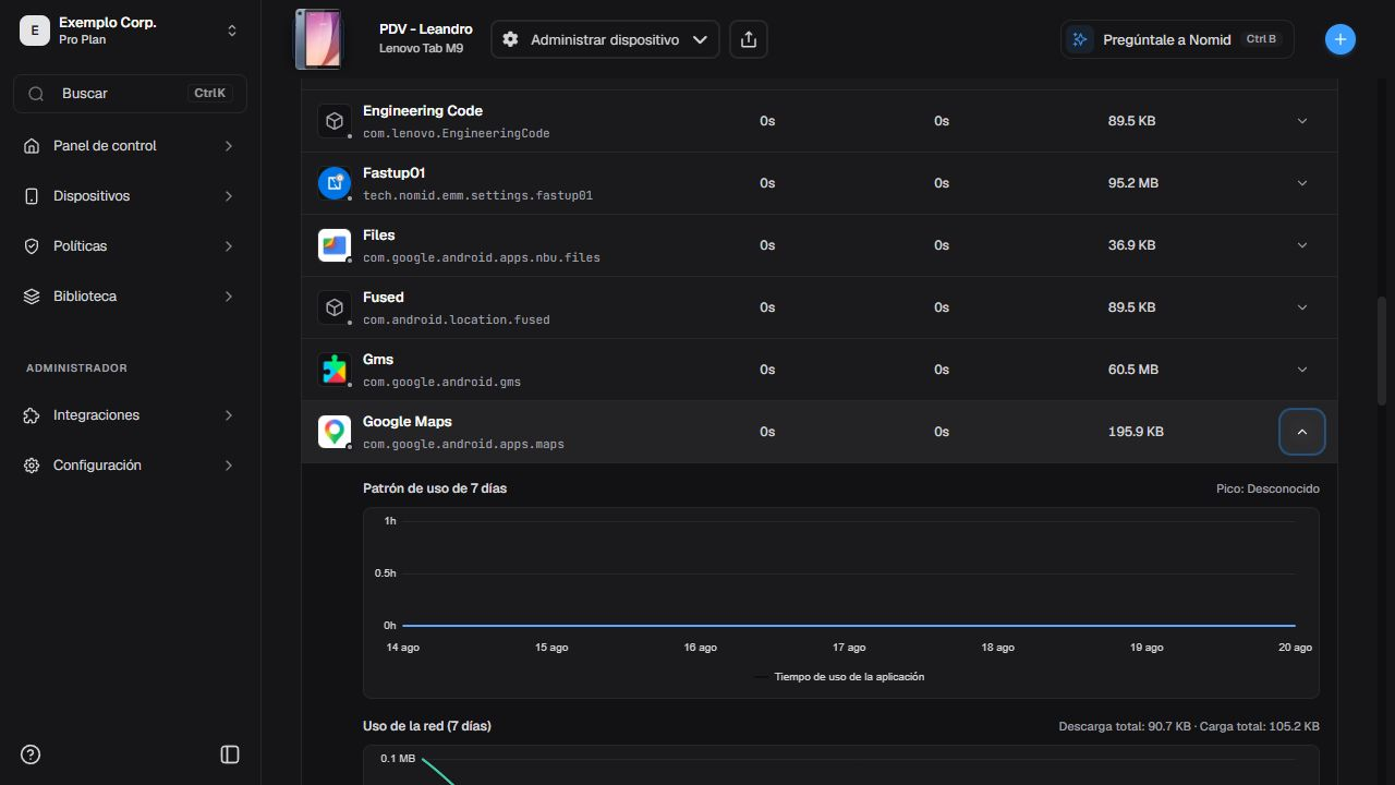 Detalle de utilización por aplicación en español