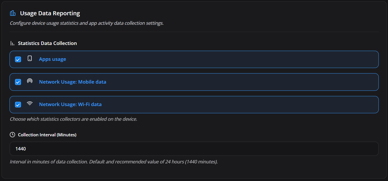 Usage data