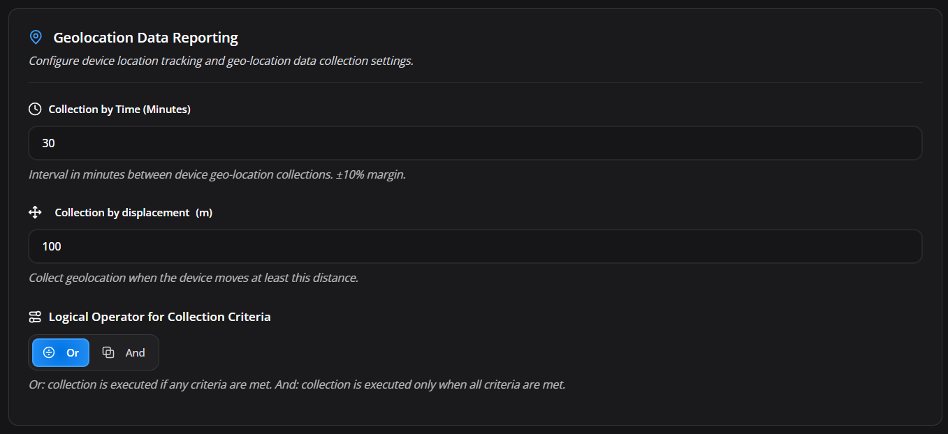 Geolocation data