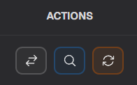 History actions