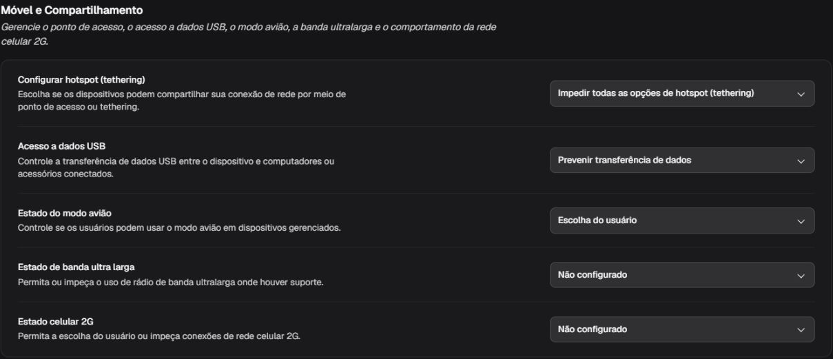 Configurações de Wi-Fi e compartilhamento móvel